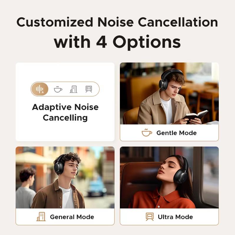 UGREEN HiTune Max6 Head mounted Bluetooth Wireless Earphones with 48dB Noise Reduction and 120 hour Battery Life Suitable for Apple, Huawei, Xiaomi