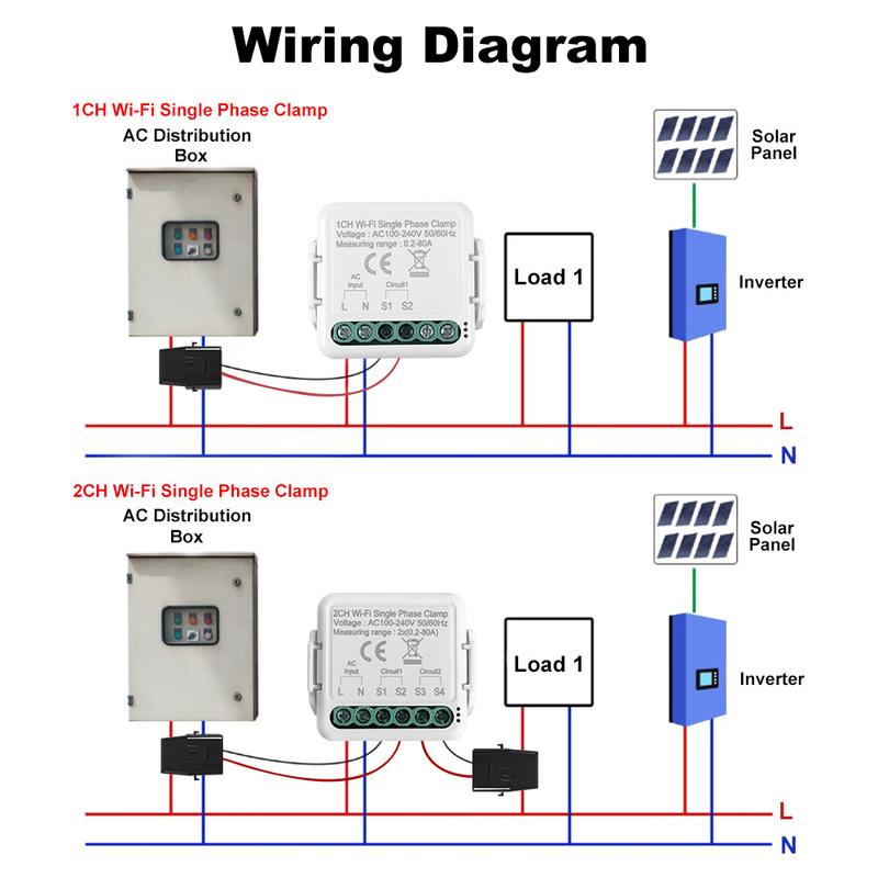 Smart Tuya Wifi Energy Meter Solar PV System Power Production Consumption Bidirectional Monitoring Meter 80A AC100-240V 50/60HZ