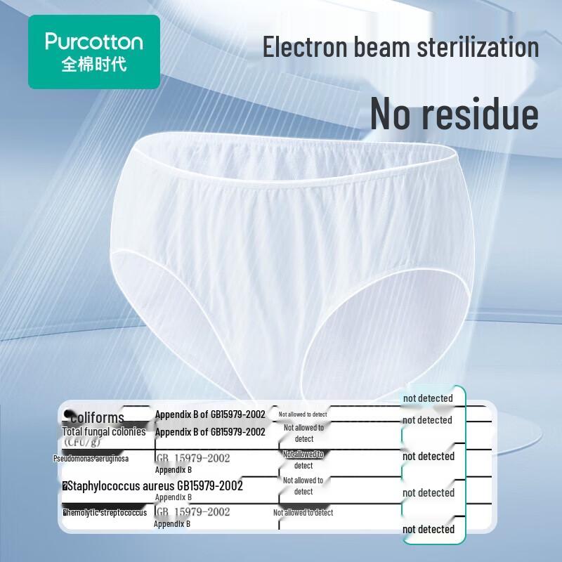 PurCotton Disposable Maternity & Travel Underwear