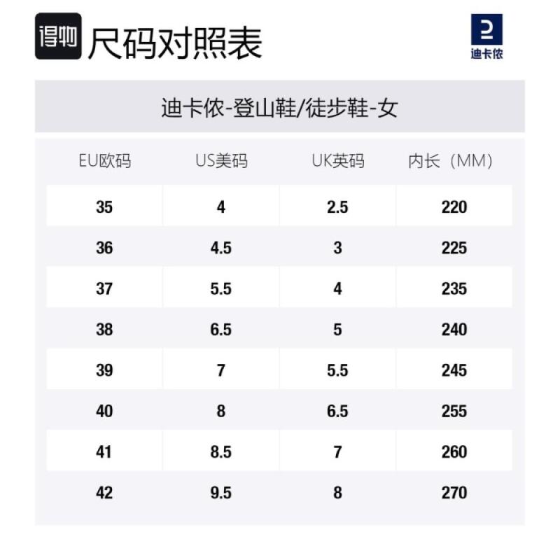 DECATHLON MH500 Comfortable and Versatile Non-Slip and Waterproof Mid-Top Hiking Shoes Women's Black Grey