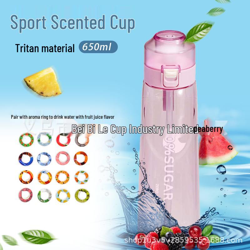High-Capacity Flavored Tritan Water Bottle Set with Aroma Ring - Heat Resistant and In Stock