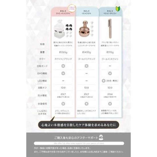 RELX Electric Brush EMS Facial Device Japan Company Planning Lift LED Scalp Care Beauty Appliance Gift Present Rose Gold