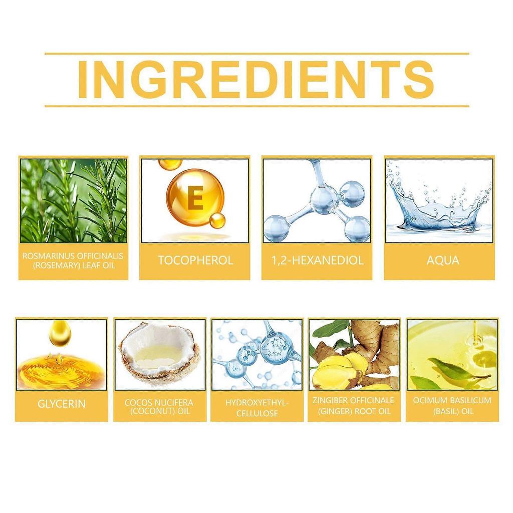 Hoegoa Nourishing Hair Care Essential Oil Nourishes And Strengthens Hair Strands, Moisturizes And Comforts The Scalp, And Protects Hair
