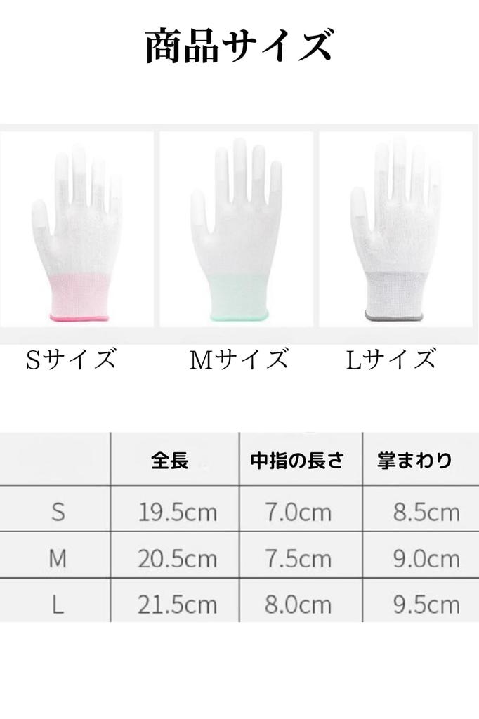 Shantia Work Fingertip Precision 12 Gloves, Anti-Slip Coating, White, Machinery, Anti-Static, Pairs, 24-Count (Small, Pink)