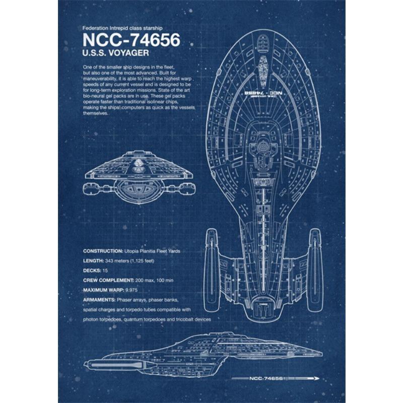 

Современные плакаты со звездным путем, отпечатки на холсте, картины, винтажные настенные картины для украшения гостиной и дома (Без рамки) 21cm×30cm NoFrame