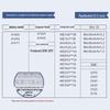 Llano Replacement Battery for Apple MacBook Pro/Air