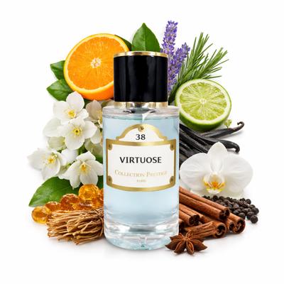 Geuren – Parfum