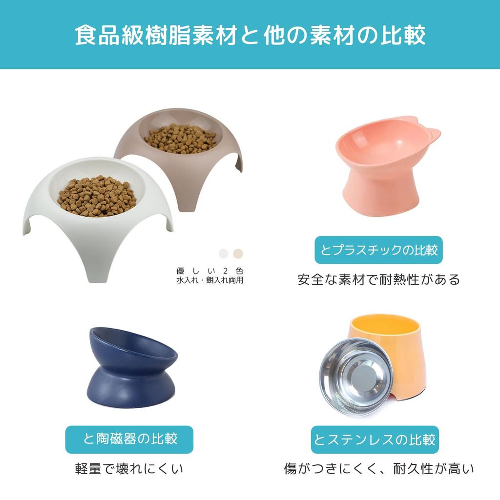 Cat bowl, 8cm high, shallow design, gentle on whiskers, easy to eat from, food-grade, shatter-resistant, non-slip, lightweight, suitable for dogs,