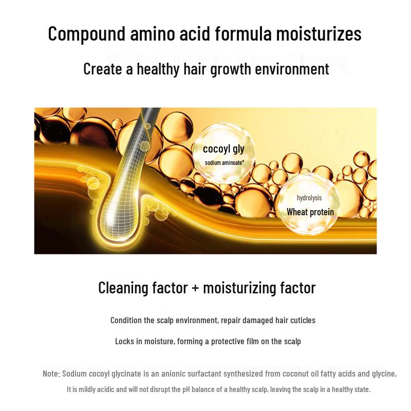 Bawang Ginger Oil Control Volumizing Shampoo