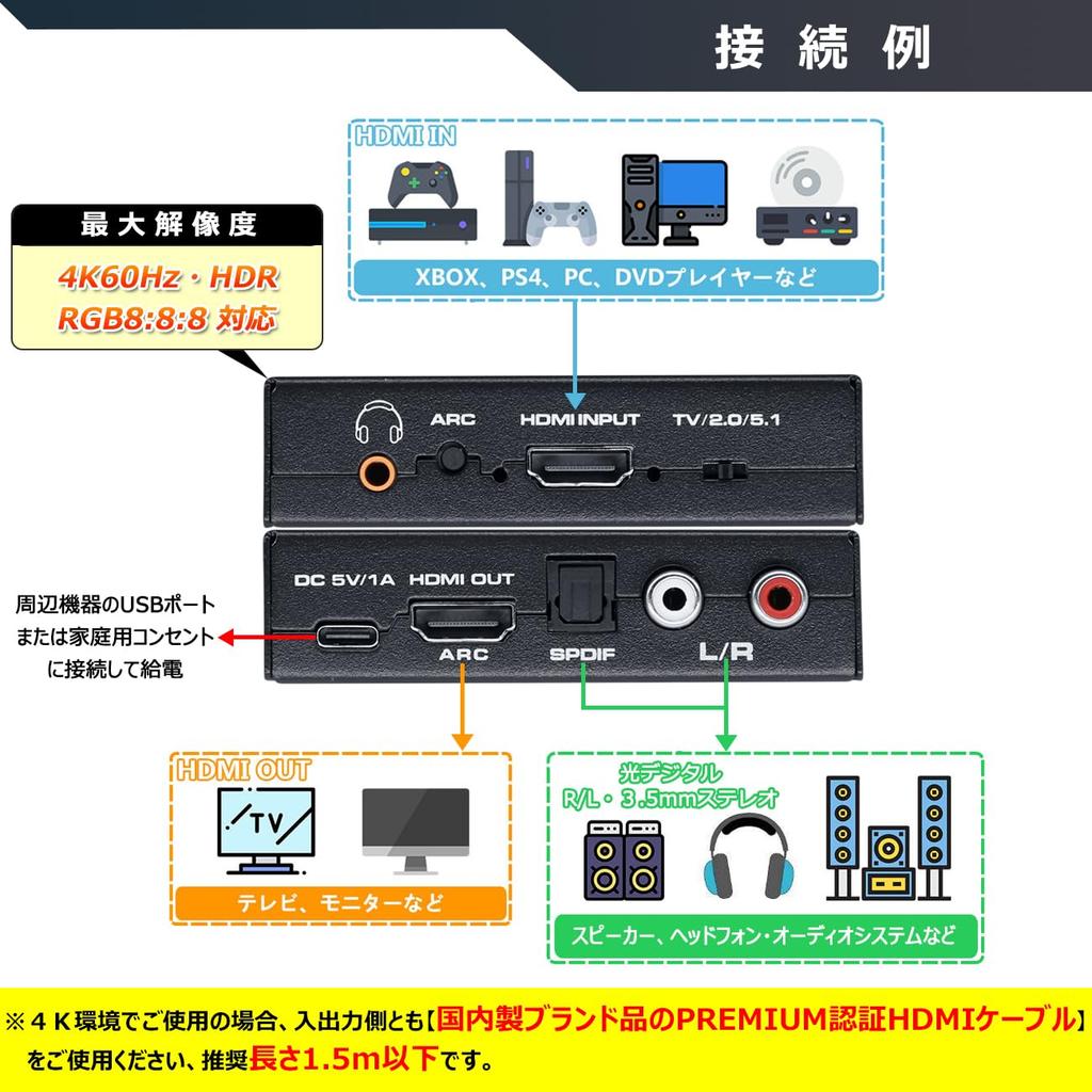 BLUPOW 4K60Hz HDR HDMI Audio Splitter Optisch Optisch Digital Audio Splitter HDMI Sound Splitter Kompatibel Kompatibel mit Home Game VA126 2.0 (Audio