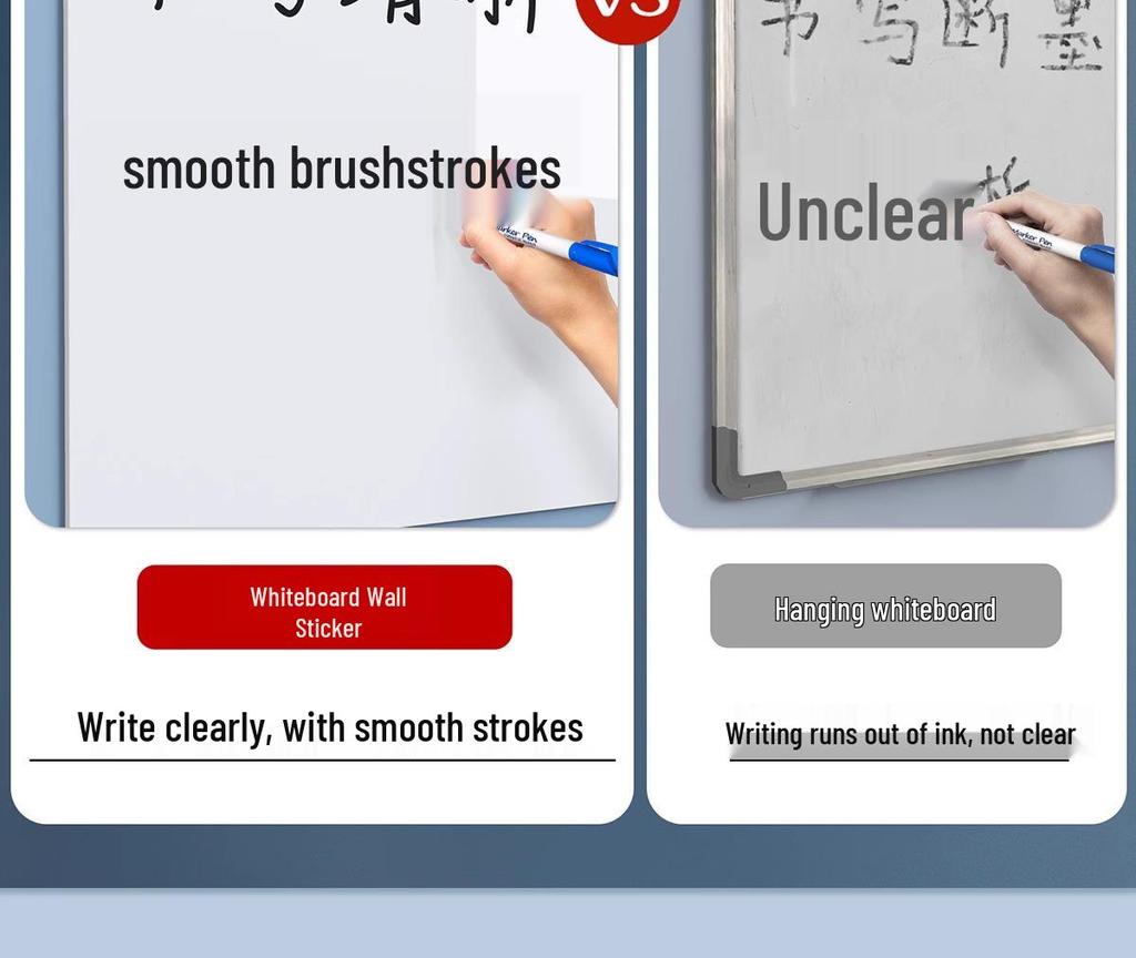 Removable Magnetic Whiteboard Sticker for Office and Kids - No Wall Damage, Suitable for Home or Glass Surfaces