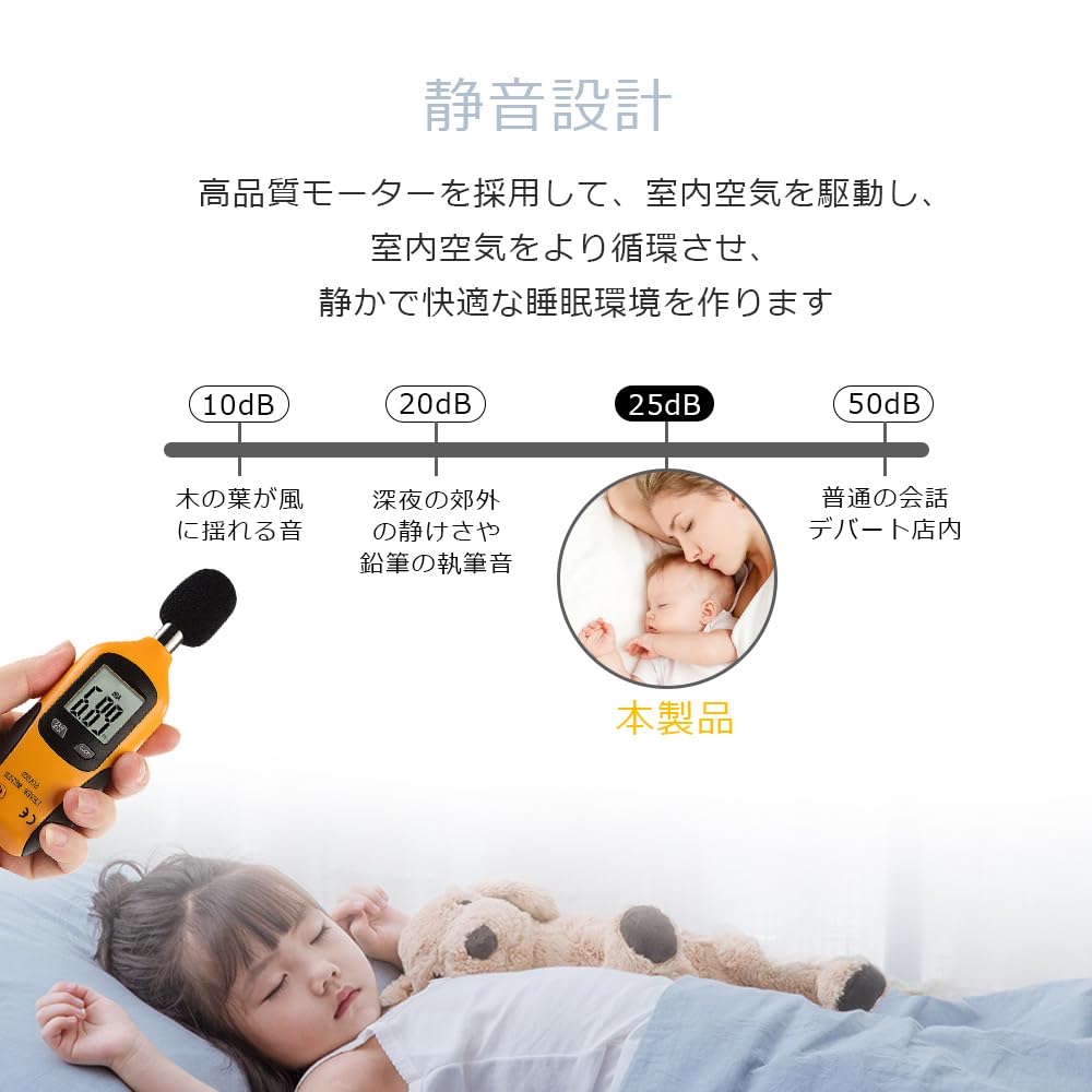 [Forward and Reverse Air Circulation] LED Ceiling Fan with Automatic Oscillating Head, Suitable for 6-8 Tatami Mats (approx. 10 Tatami Mats), 4000