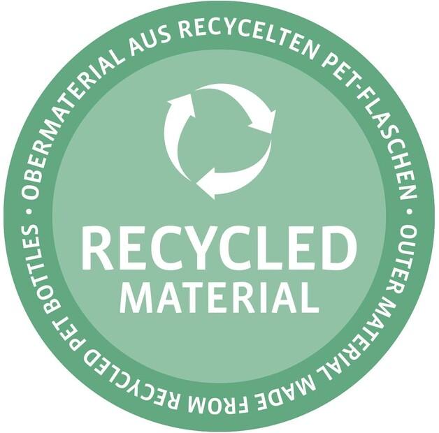 Backpack Reisenthel Overnighter M Black (EG7003)