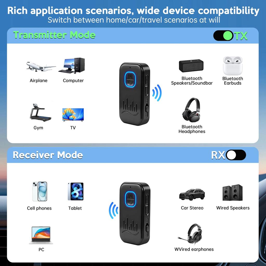 KEBIDU 2-In-1 Handsfree Car Kit Bluetooth 6.0 Receiver Transmitter 3.5mm AUX Lossless Sound MIC Wireless Audio Adapter For Car Speaker TV PC