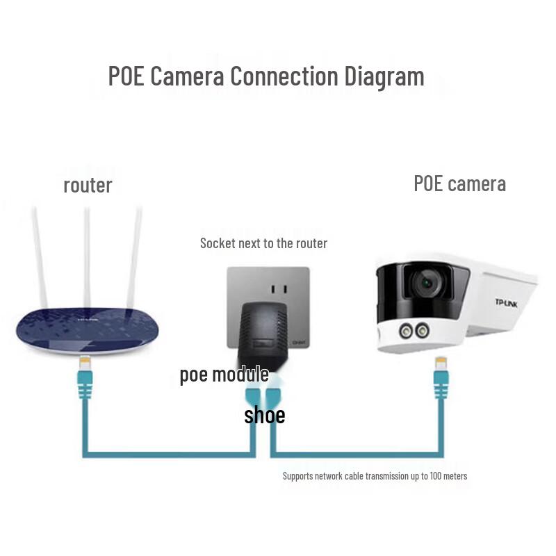 TP-Link HD Wi-Fi Panoramic Security Camera TL-IPC548VP-A4 CN plug (adapter included)