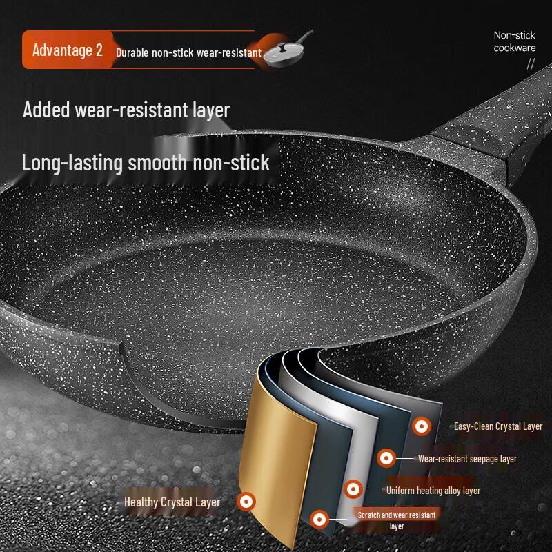 ASD 28CM Maifan Stone Non-stick Frying Pan
