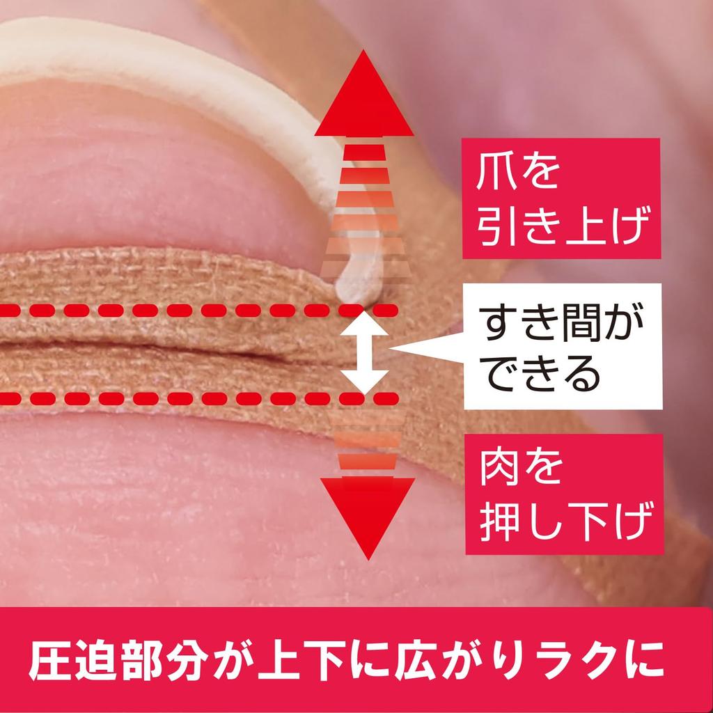 Plus Walk Ingrown Nail Double 40 2 Separate Strong Adhesive That Presses Down On the Flesh and Raises the Nail Cyplus Tape, Pieces, Tapes, Up,