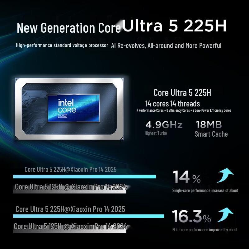 Lenovo Xiaoxin Pro 14-inch Slim Laptop (Ultra 5-225H, 32GB, 1TB, 2.8K OLED) (CN version)