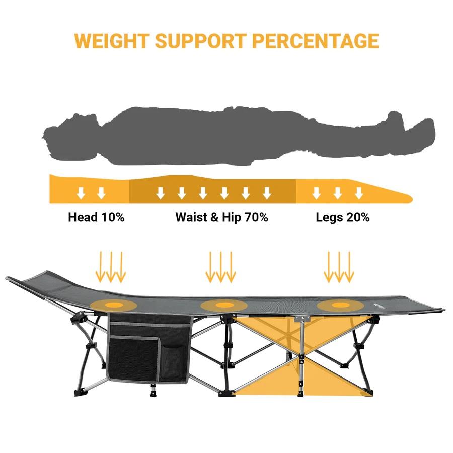 KING CAMP Comfort Folding Camping Lounger