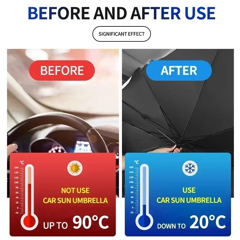XWKPB1 E60 New Car Front Window Sun Visor UV Protection Accessories For BMW X1 X3 X5 X6 X7 1 3 5 6 7 Series G20 G30 G11 F15 F16 G01 G0