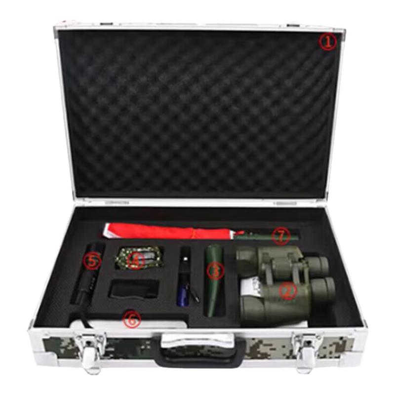 Militia Reconnaissance Operations Box
