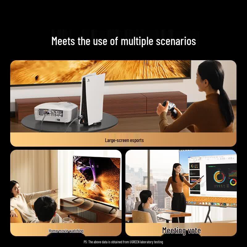Ugreen HDMI 2.1 8K@60Hz/4K@240Hz Cable