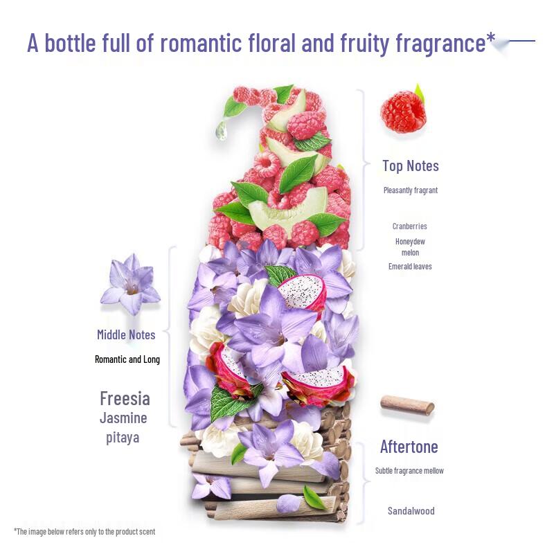 Head & Shoulders Anti-Dandruff Shampoo, Freesia Elegant Scent