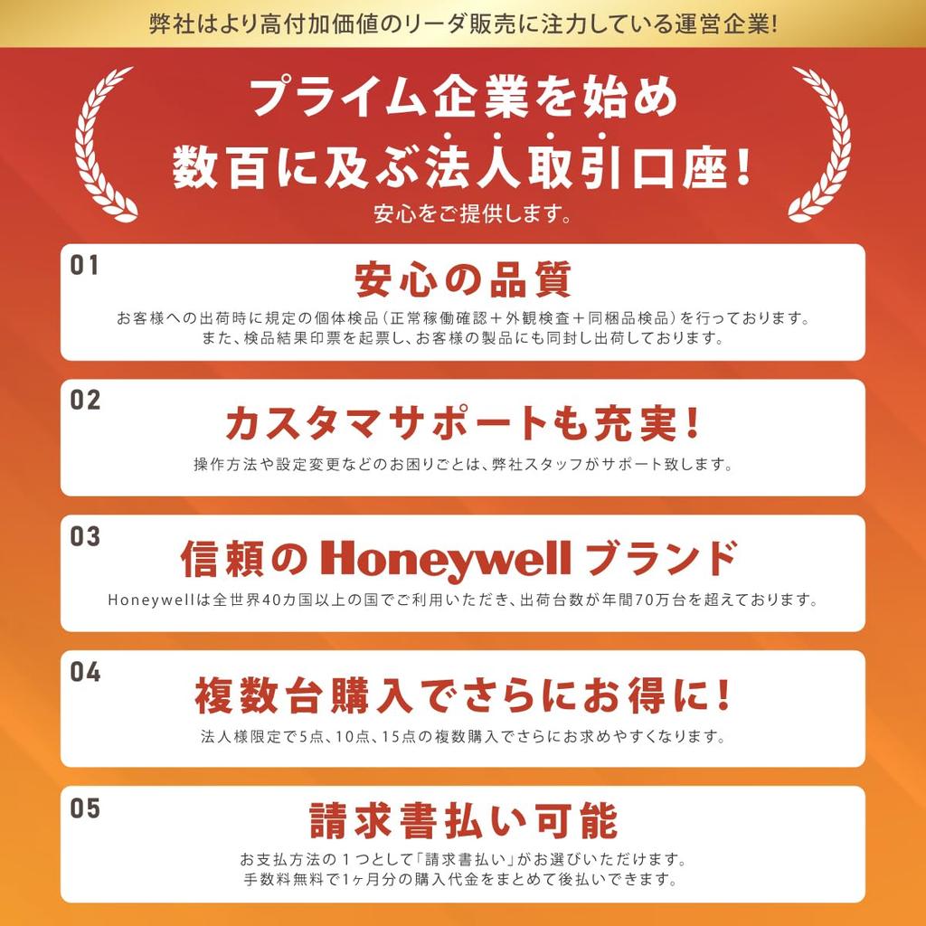 Honeywell Xenon 1950g Barcode QR Code Barcode Universal USB 1D and Reader, Reader, Scanner, High-Speed Reading, Handy® Wired, 2D, 1950GHD-1USB (White)