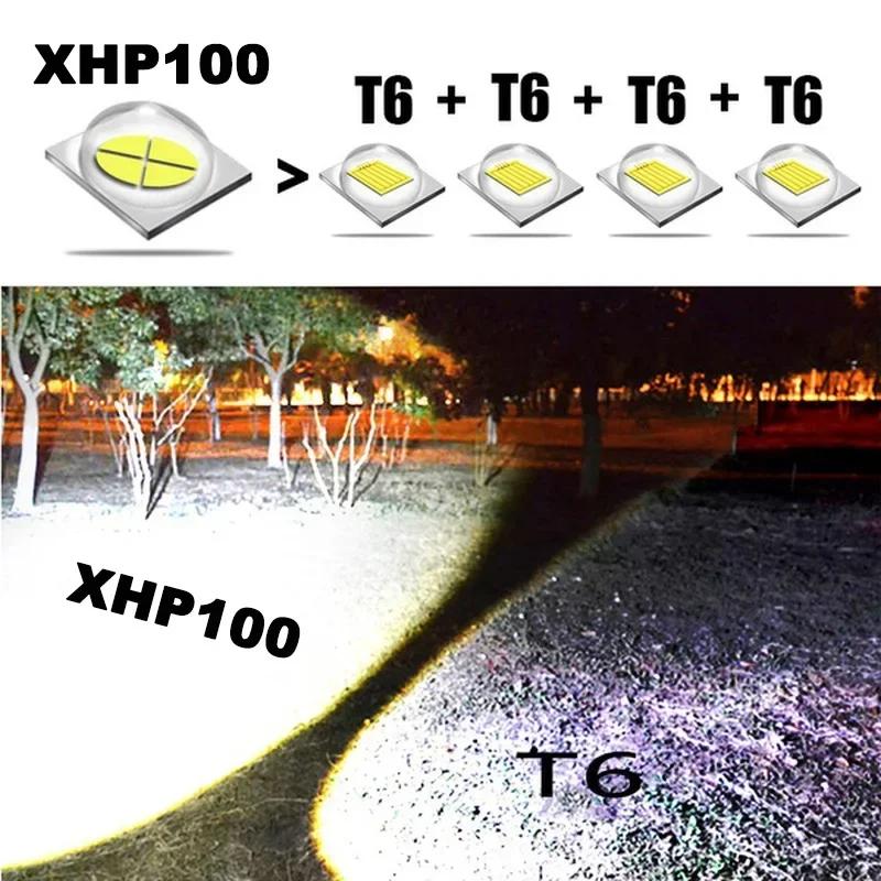 High Power XHP100 LED-lommelykt Oppladbar 4-kjerners lommelykt Zoom Usb Håndlanterne for camping, utendørs og nødbruk