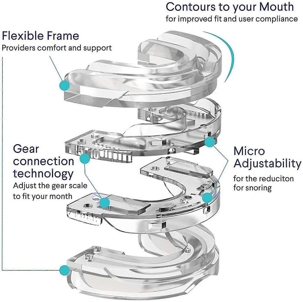 Anti-snore Mouthguard, Adjustable Anti-snoring Mouthpiece, Night Time Teeth Mouthguard Bruxism Sleeping Bite Guard