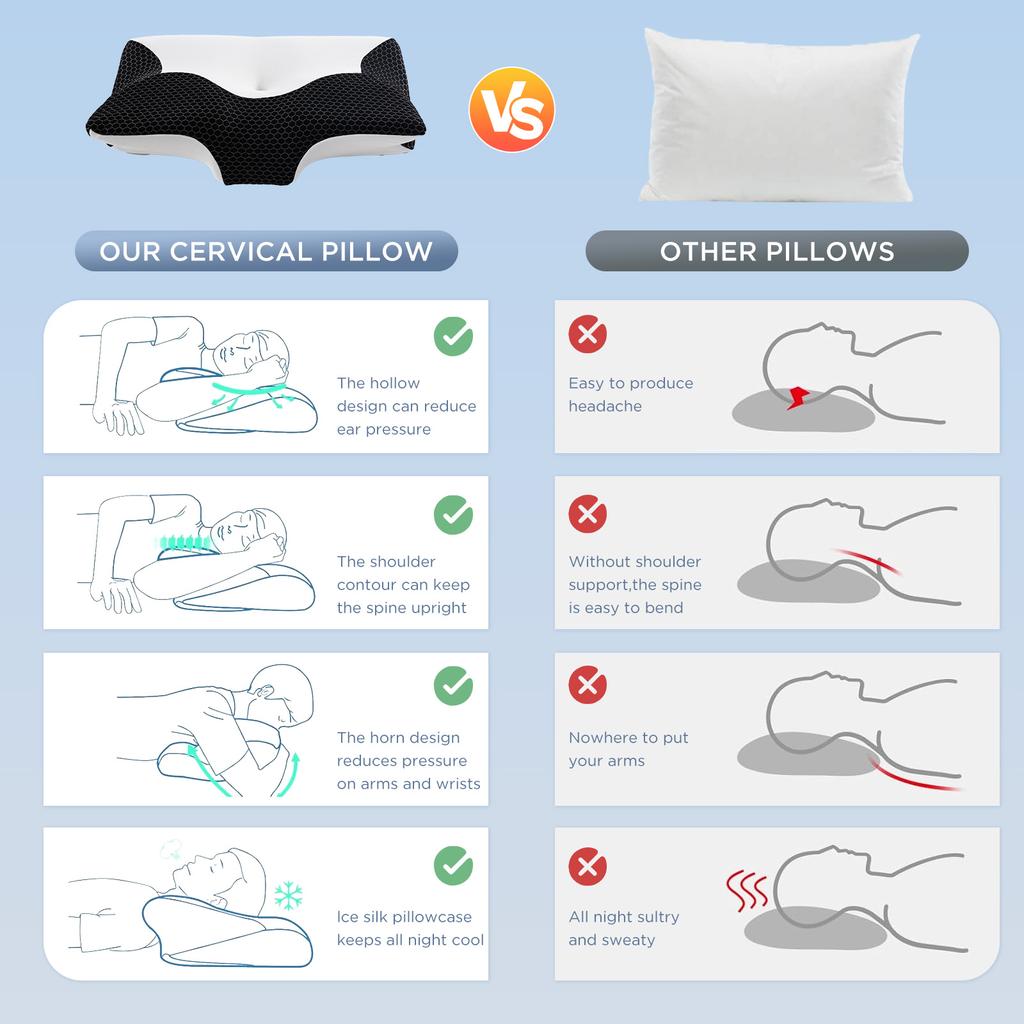Cooling Memory Foam Pillow For Shoulder Pain Relief Supportive Ergonomic Cozy Sleeping Health Care Cervical Neck Pillow