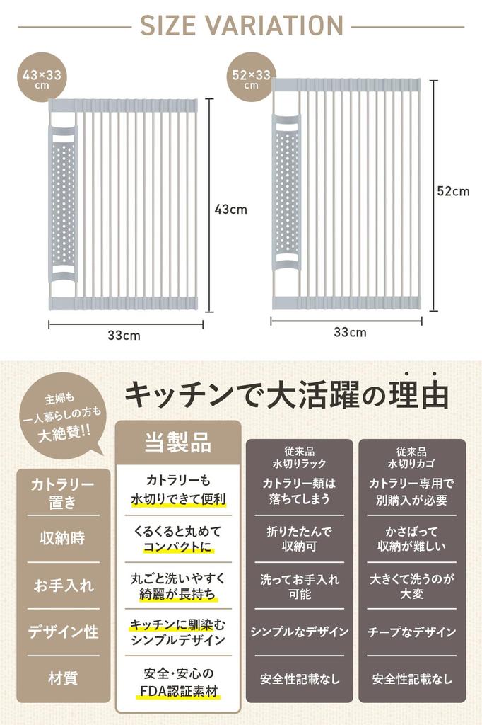 AP LAB Dish drainer for use great for expanding your kitchen dish dish drainer 52 x 33 with grooves rack, rollable, over-the-sink [Also counter],