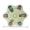 Pet Supplies, Dog Puzzle Toys, Small and Medium-sized Dog Choking Prevention, Slow Food, Dog Bowl