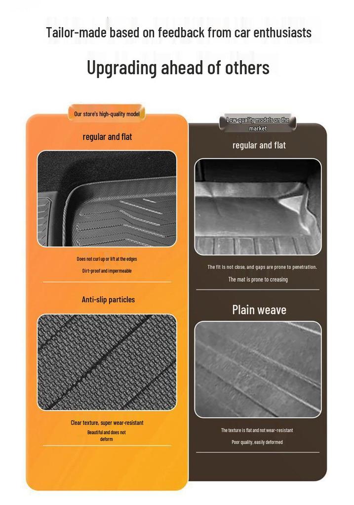 Equation Leopard 5 TPE Trunk Mat - 25 Model Thickened Cargo Mat for Car Interiors