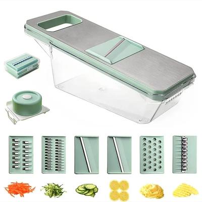 Tencere – Rendeler