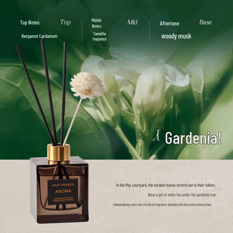 200ML Large Capacity Rattan Reed Aroma Diffuser for Home and Hotel - Long-lasting Flameless Fragrance