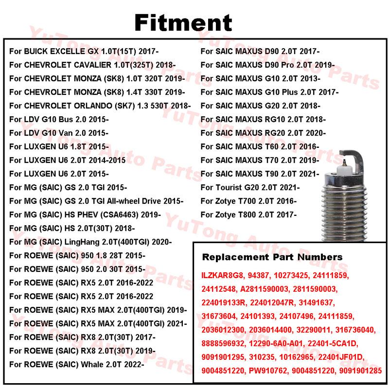 1-4 Stück Zündkerze für MG RX5 RX8 2018- 2.0T GS HS ROEWE 950 SAIC MAXUS T60 T70 T90 D90 G10 G20 20L4E Zotye T700 Zubehör