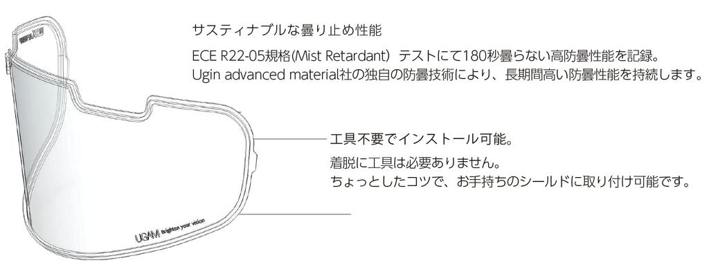 Mitsuba Sankowa ULOOK UL-01P01 Вставка против запотевания для Arai VAS-V MV, Розовая