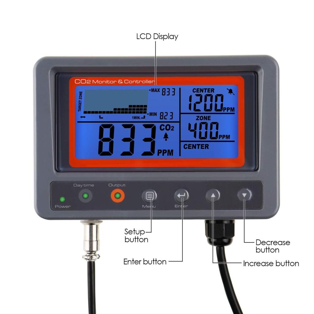 Digital CO2 Carbon Dioxide IAQ Monitor Controller with Relay Function Cable NDIR Sensing Probe for Greenhouse Home Office Factory 4.5m