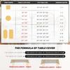 Horaldaily Fall Tablecloth 60×84 Inch Rectangular, Autumn Harvest Maple Leaves Pumpkin Washable Seasonal Table Cover for Party Picnic Dinner Decor