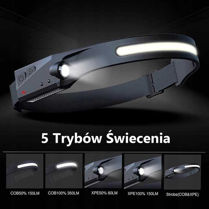 Rechargeable Headlamp 40 Cob 1 Xpe Verke