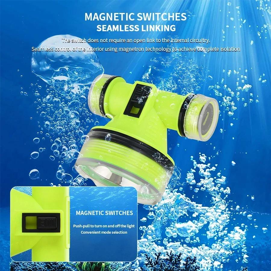 New Rechargeable LED Diving Headlamp Strong Light Professional Diving 50M Head Flashlight Scuba Diving Headlight Fishing Torch