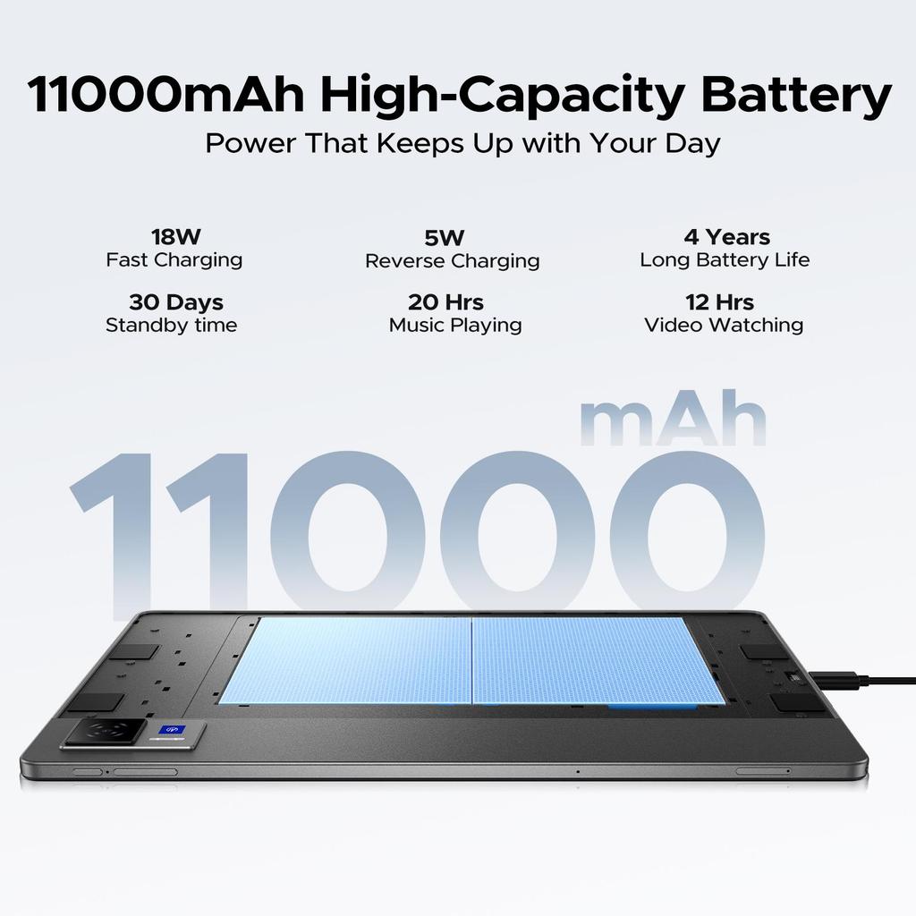 DOOGEE U13 Android 16 Tablet 13 inch Tablets, 32GB RAM+256GB ROM(2TB TF), 11000mAh Tablet with Keyboard Mouse Pen Case