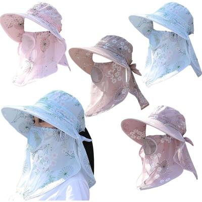 Sombreros – Sombreros para el sol
