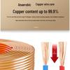 Qihuang 2.5mm² Single Core Copper Electrical Wire
