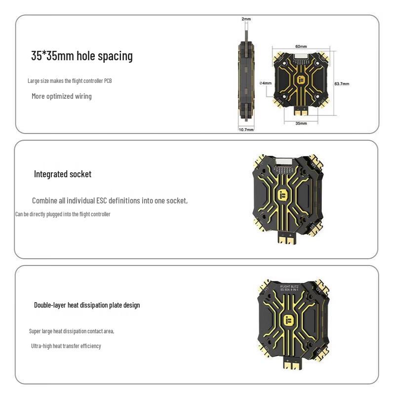 IFLIGHT BLITZ H7 PRO Flight Controller & E80 80A ESC System