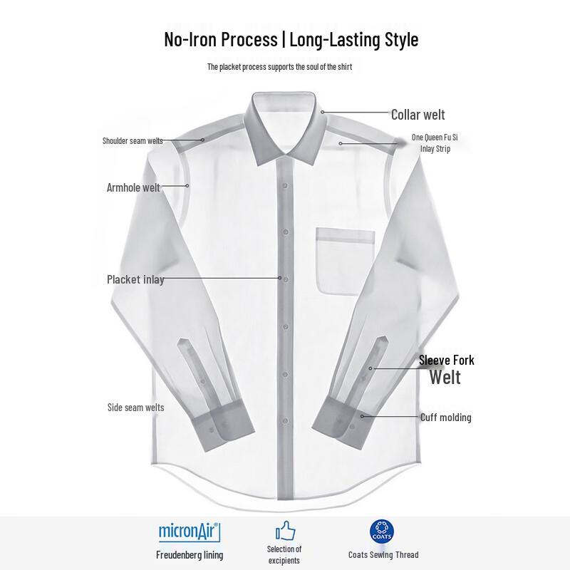 Shanshan Men's Long-Sleeve DP Non-Iron Striped Business Casual Shirt