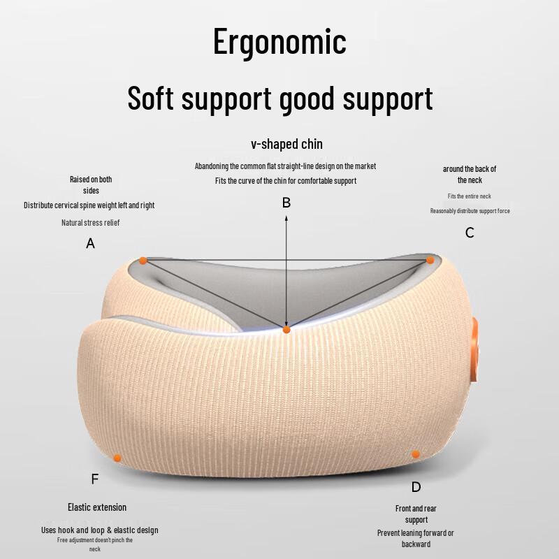 Aux U-shaped Neck Massager Pillow with Heat CN Plug (adapter Included)