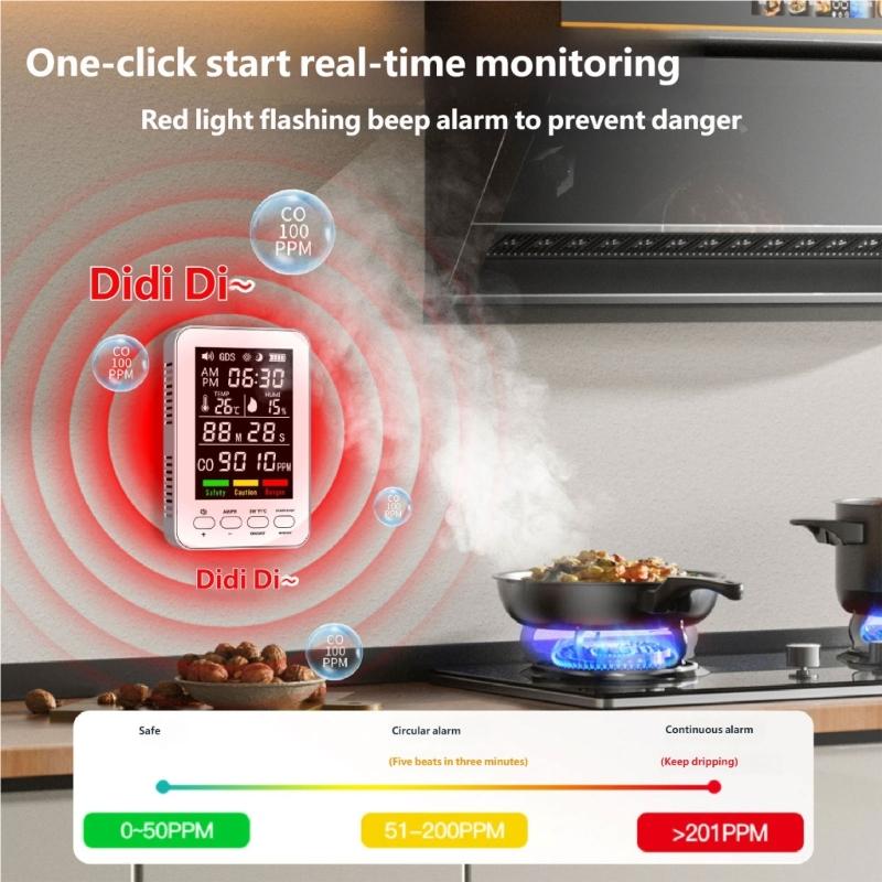 Intelligent Harmful Gas Alarm With Temperature Moisture Display Clock And Magnetic Back For Indoor Use