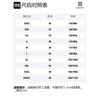 Givenchy Label-motif Sweatet BM90BT406B-973